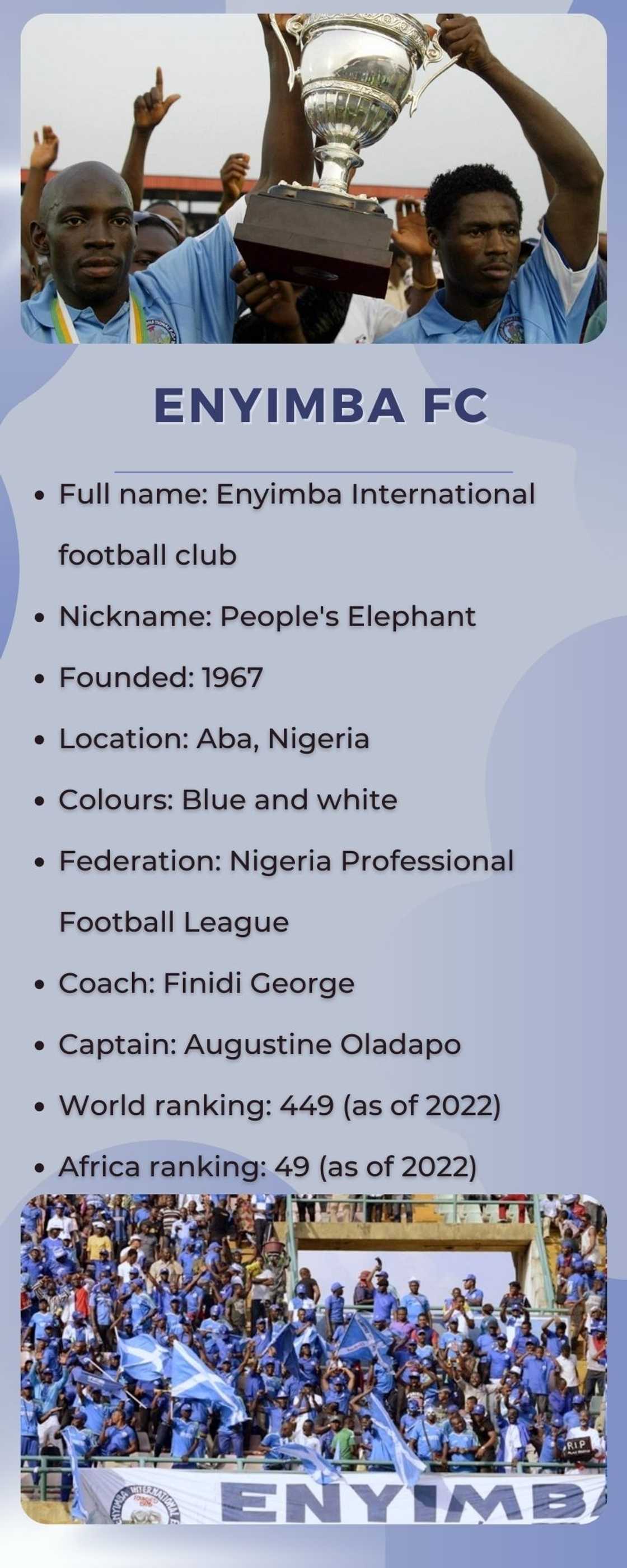 Enyimba FC Enyimba FC