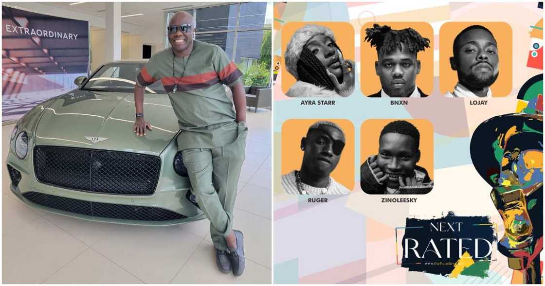 Headies awards, Ayo Animashaun Headies awards, Ayo Animashaun