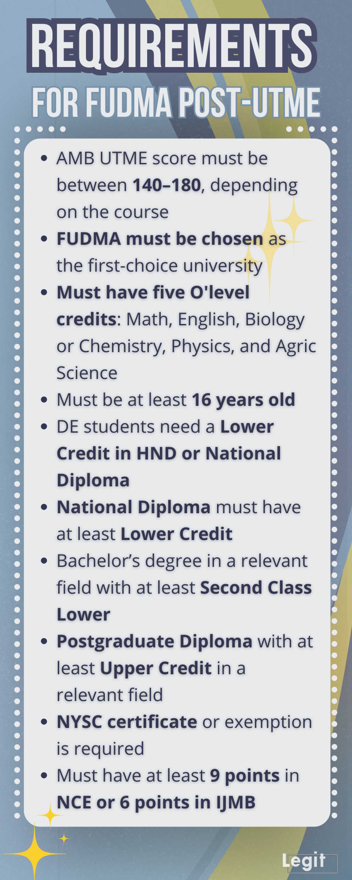 FUDMA cut-off mark and entry requirements for all courses FUDMA cut-off mark and entry requirements for all courses