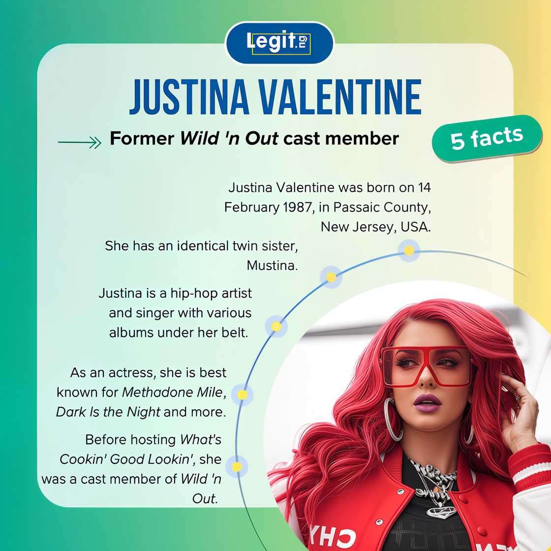 Top five facts about Justina Valentine Top five facts about Justina Valentine