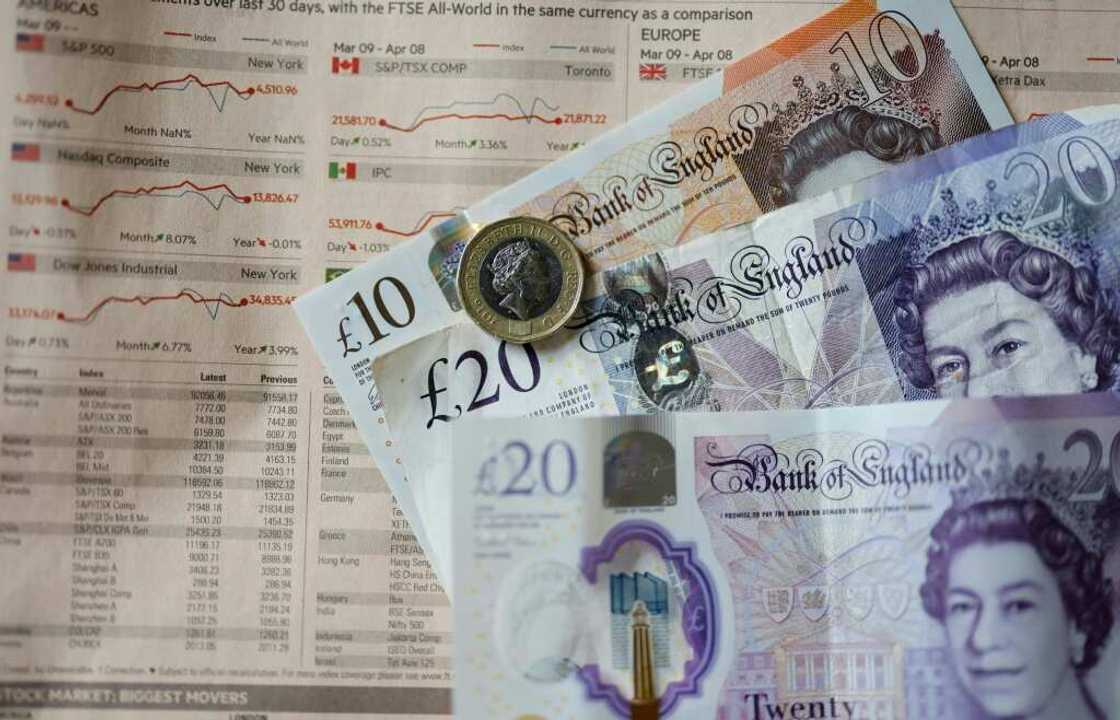While sterling rallied after the Bank of England announced a support plan, analysts warned it still faced further pain While sterling rallied after the Bank of England announced a support plan, analysts warned it still faced further pain