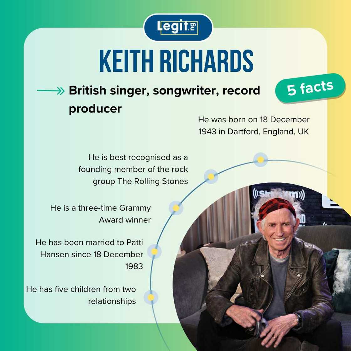 Facts about Keith Richards Facts about Keith Richards