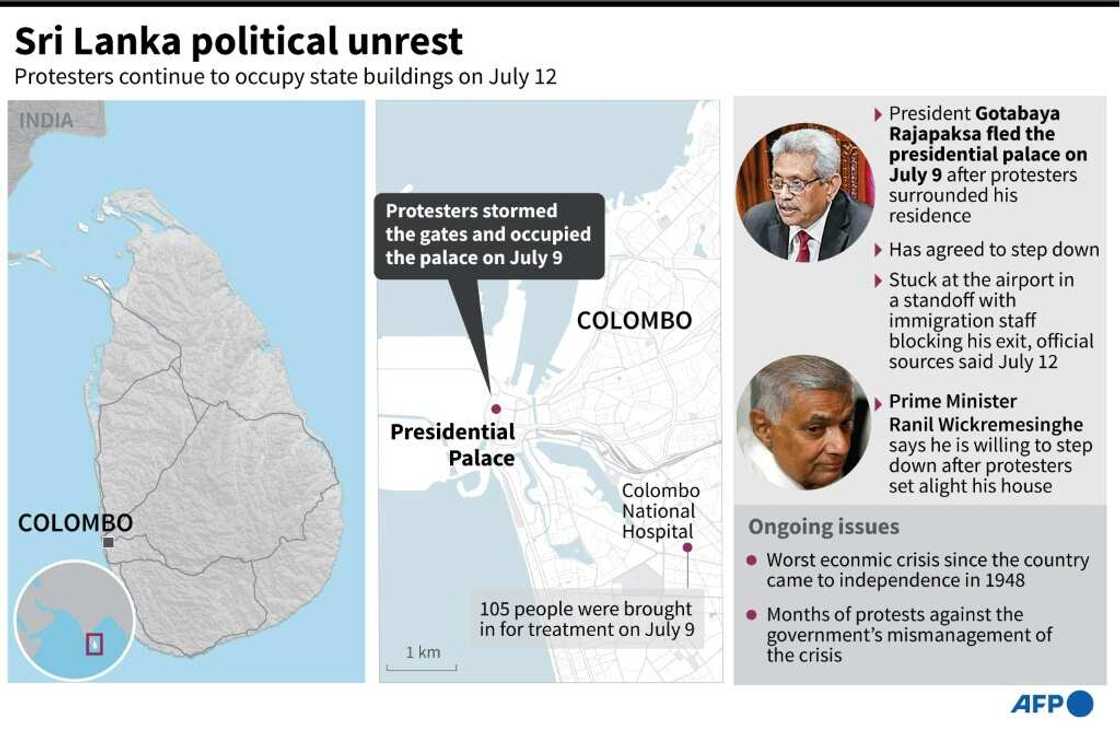 Sri Lanka political unrest Sri Lanka political unrest
