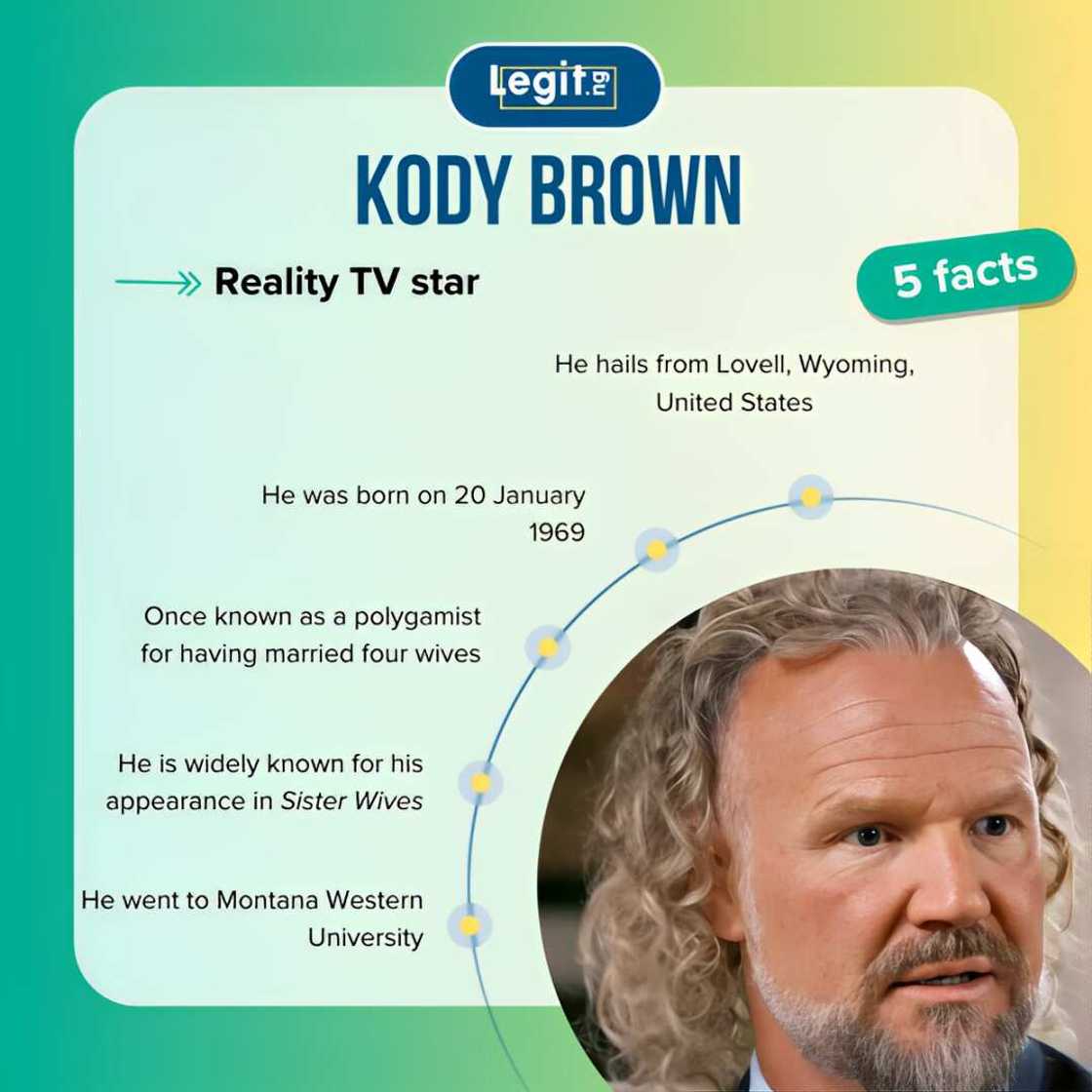 Quick facts about Kody Brown