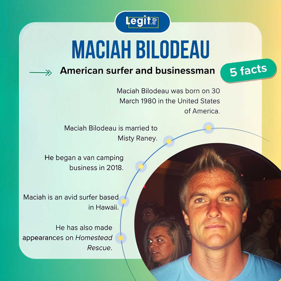 Five facts about Maciah Bilodeau Five facts about Maciah Bilodeau