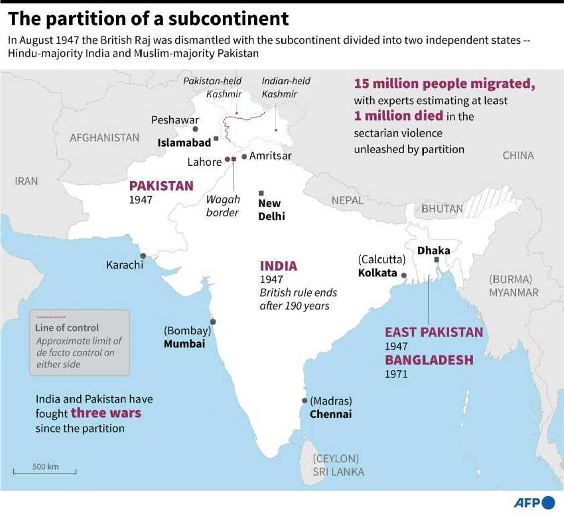 The partition of a subcontinent The partition of a subcontinent