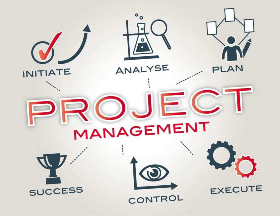 Project management Project management