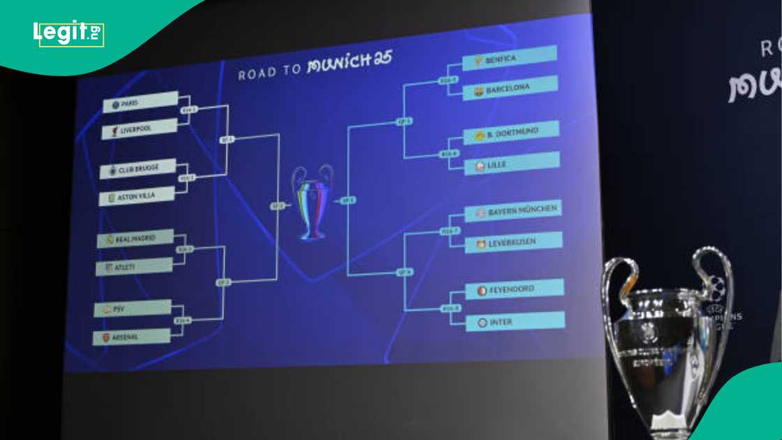 UEFA Champions League, UEFA, Liverpool UEFA Champions League, UEFA, Liverpool