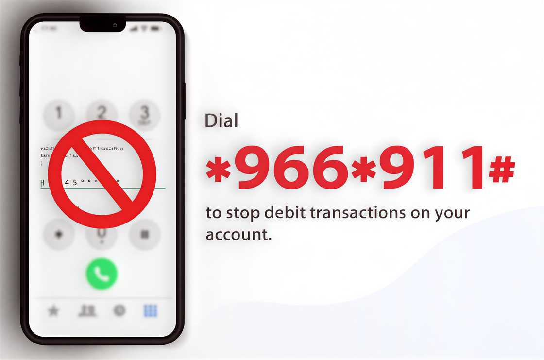 Zenith Bank's USSD code