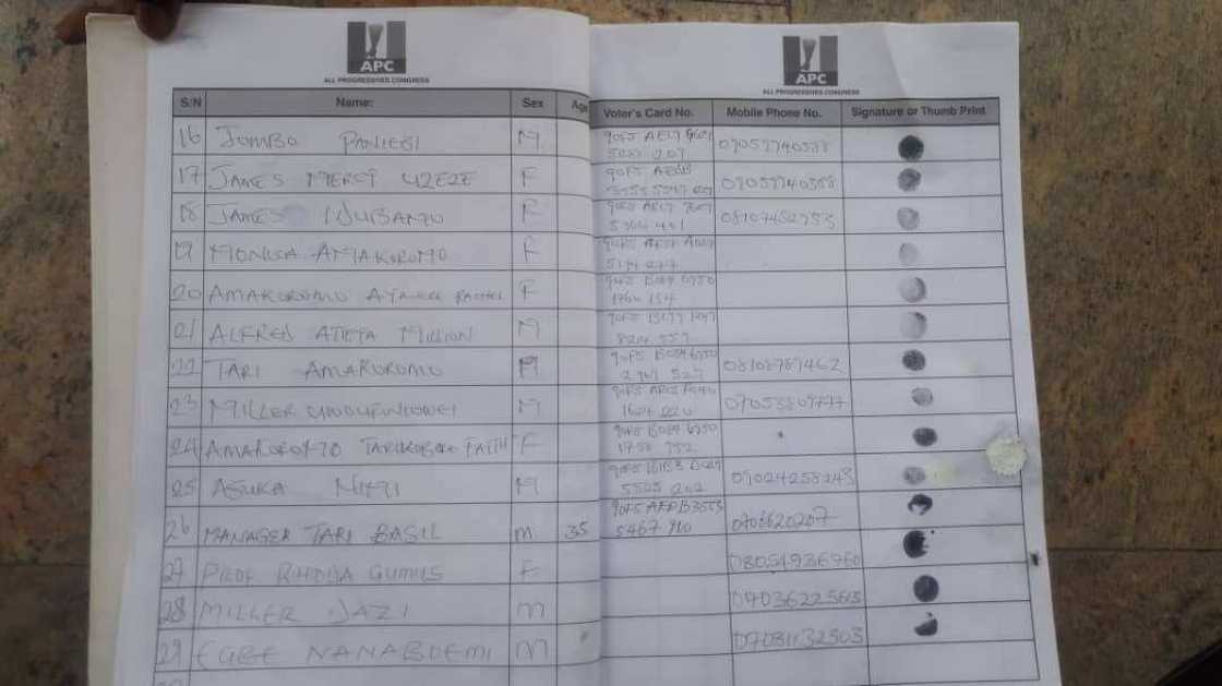 INEC Commissioner's Nominee, an APC Card-Carrying Member, HURIWA Petitions NASS