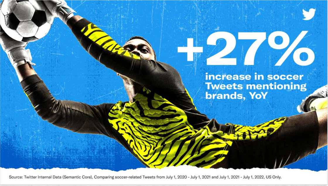 World Cup Marketing Trends: What Fans Should Watch Out For World Cup Marketing Trends: What Fans Should Watch Out For