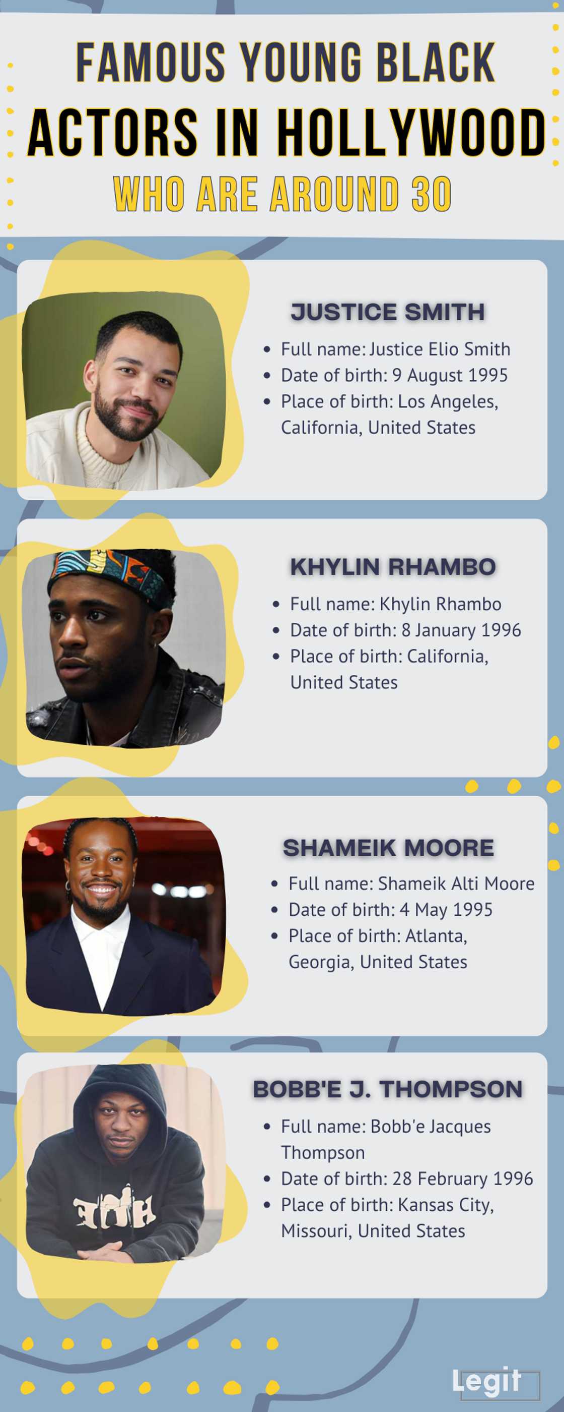 Young black actors in Hollywood who are around 30 Young black actors in Hollywood who are around 30