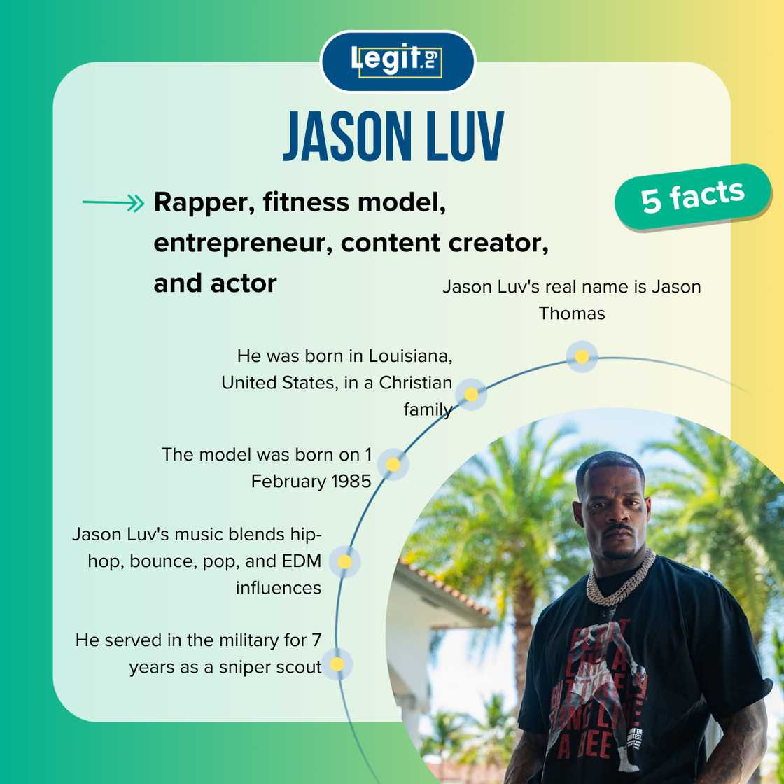 Fast facts about Jason Luv.