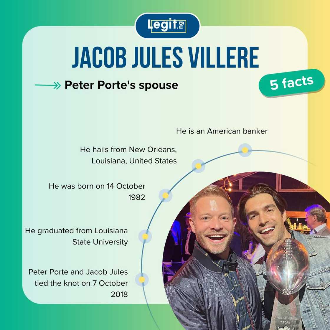 Facts about Jacob Jules Villere Facts about Jacob Jules Villere