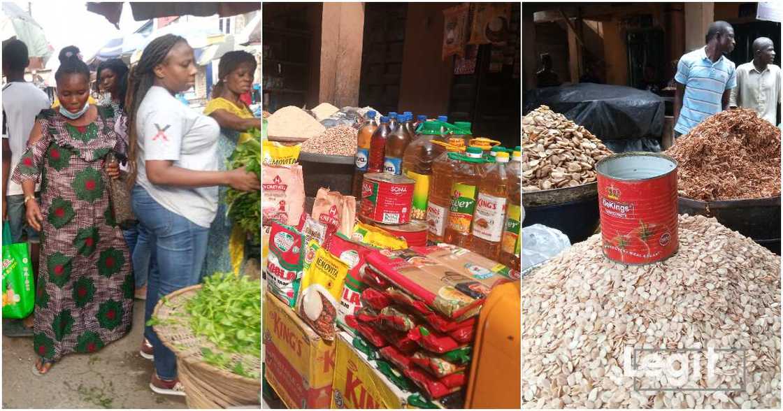 Food inflation, food items Food inflation, food items