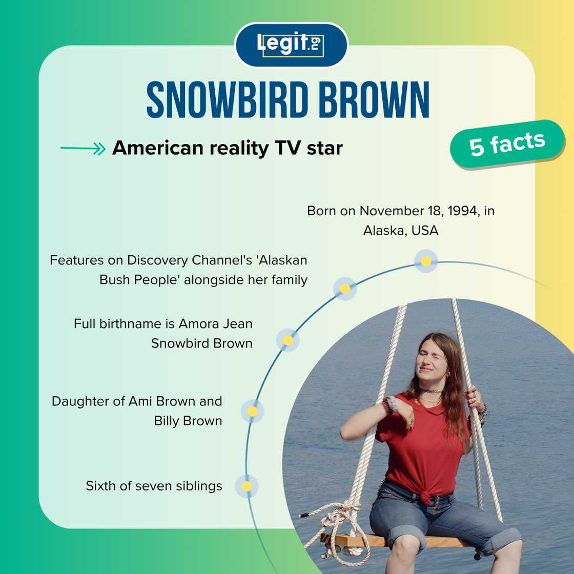 Snowbird Brown's facts Snowbird Brown's facts