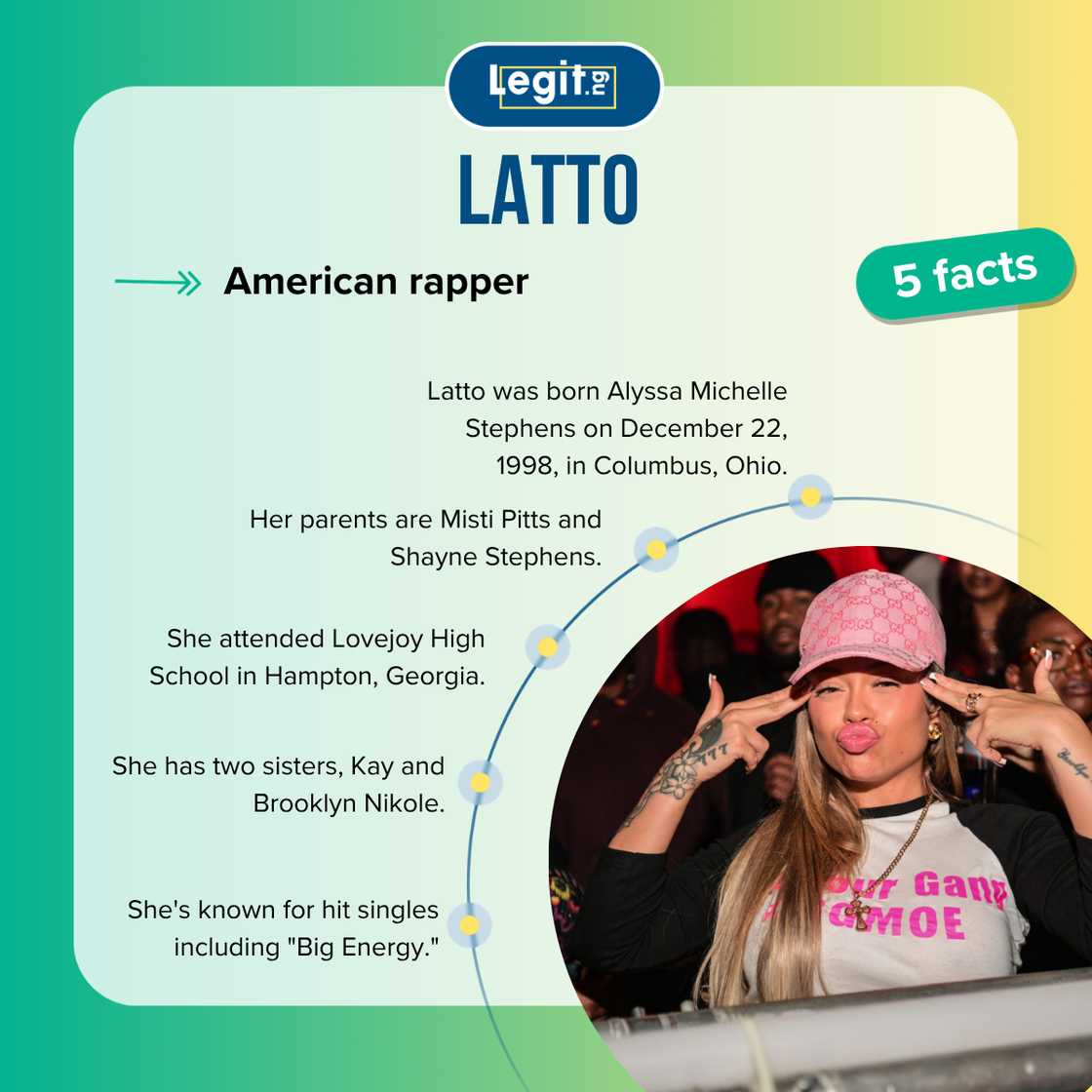 Five facts about Latto Five facts about Latto