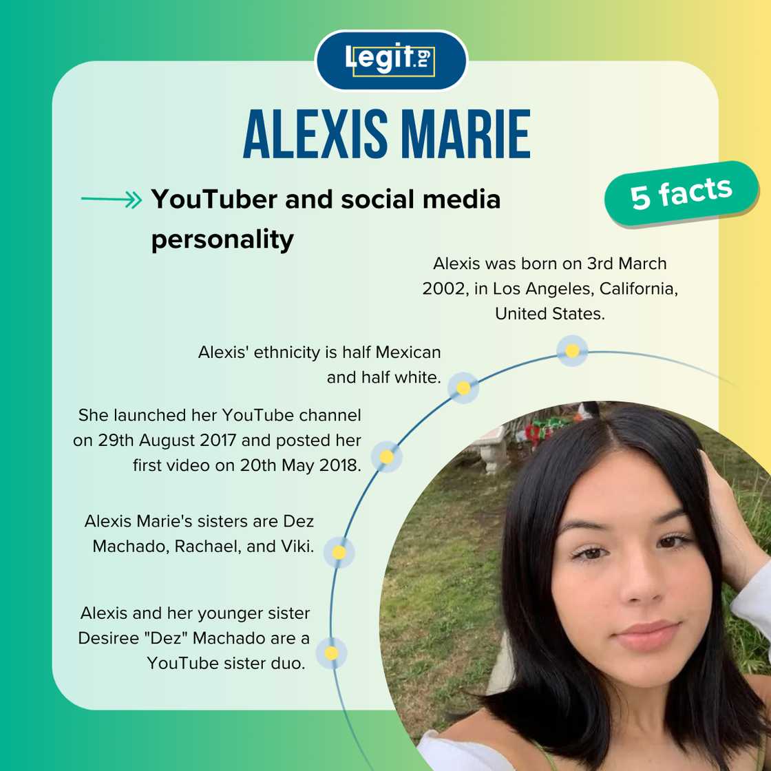 Five facts about Alexis Marie Five facts about Alexis Marie