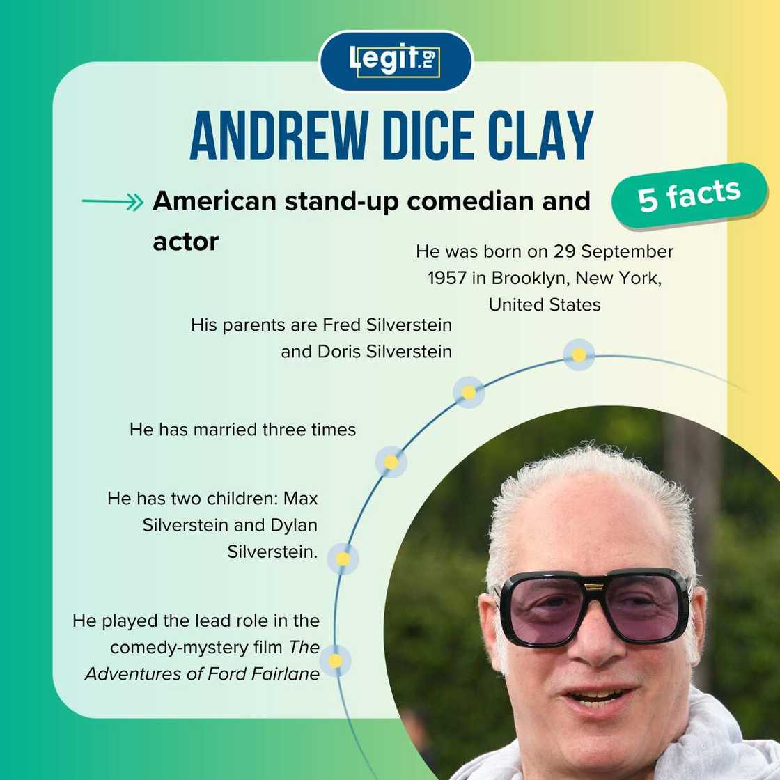 Facts about Andrew Dice Clay Facts about Andrew Dice Clay
