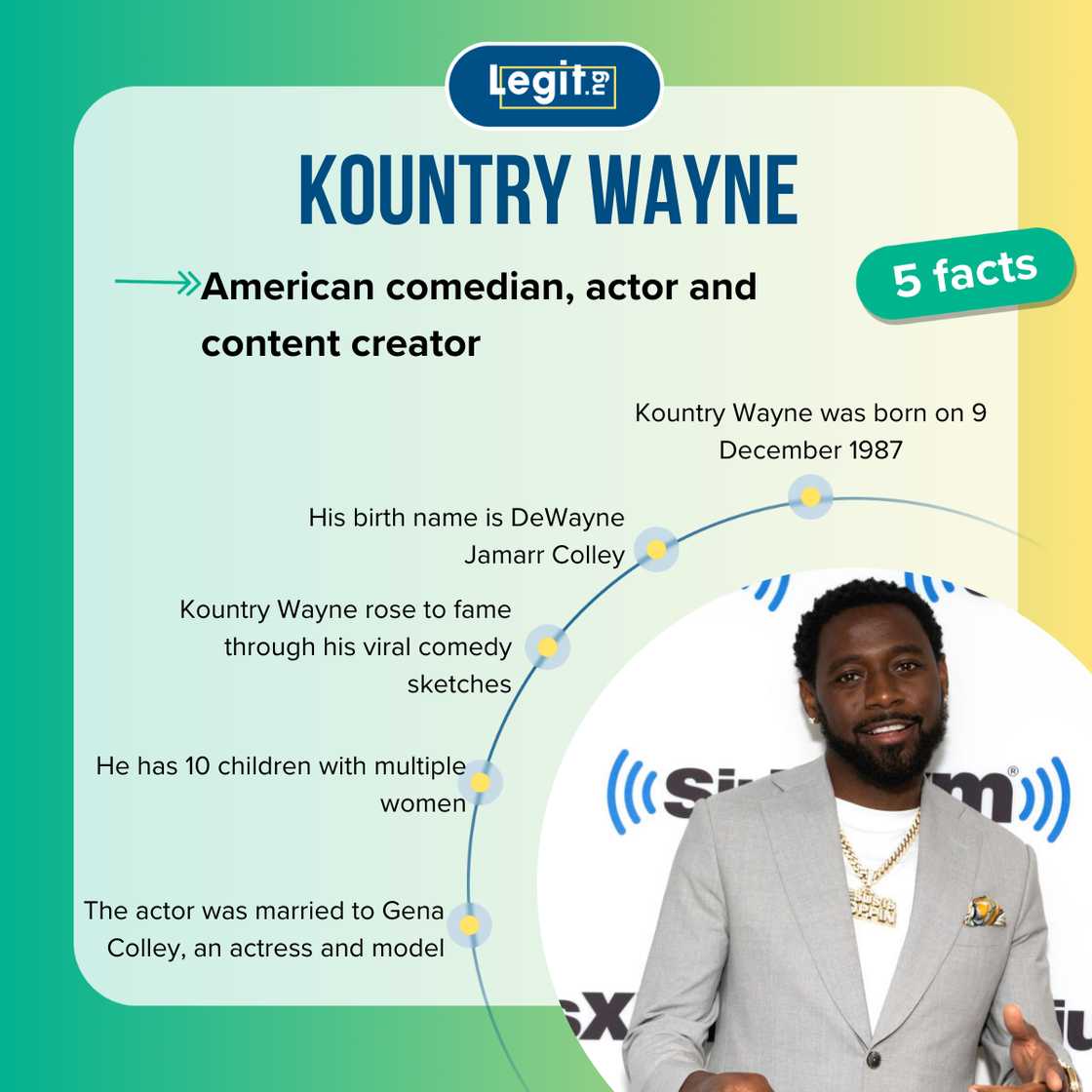 Five facts about Kountry Wayne