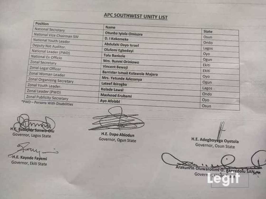 National Convention, Southwest APC chieftains, consensus candidates, unity list National Convention, Southwest APC chieftains, consensus candidates, unity list