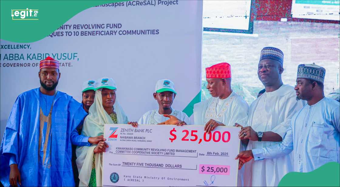 Abba Kabir Abba Kabir