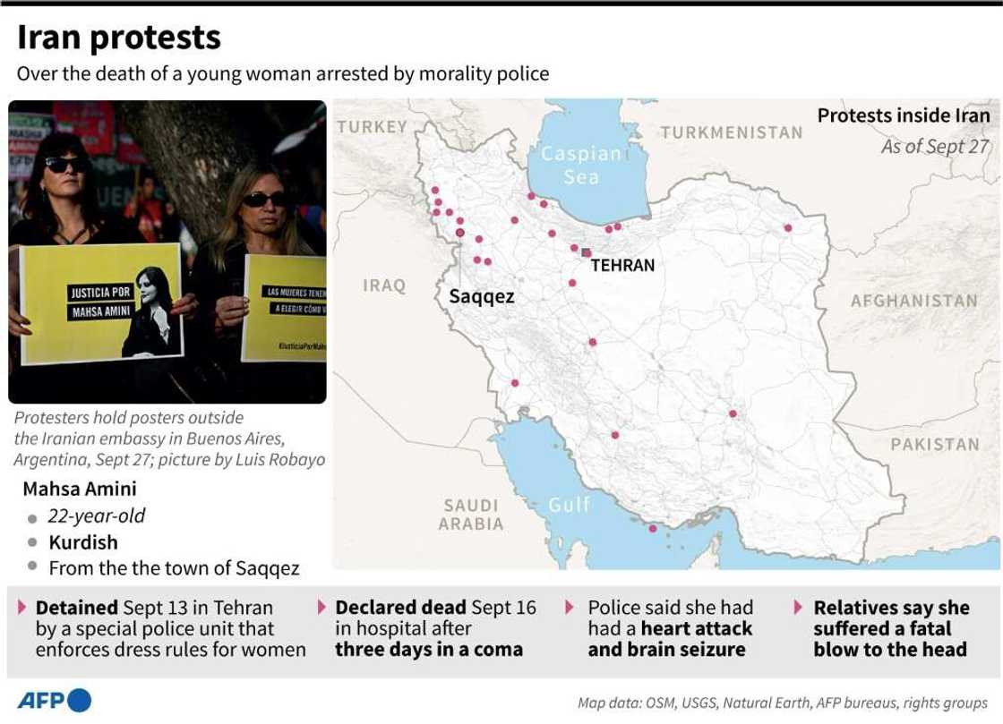 Iran protests Iran protests