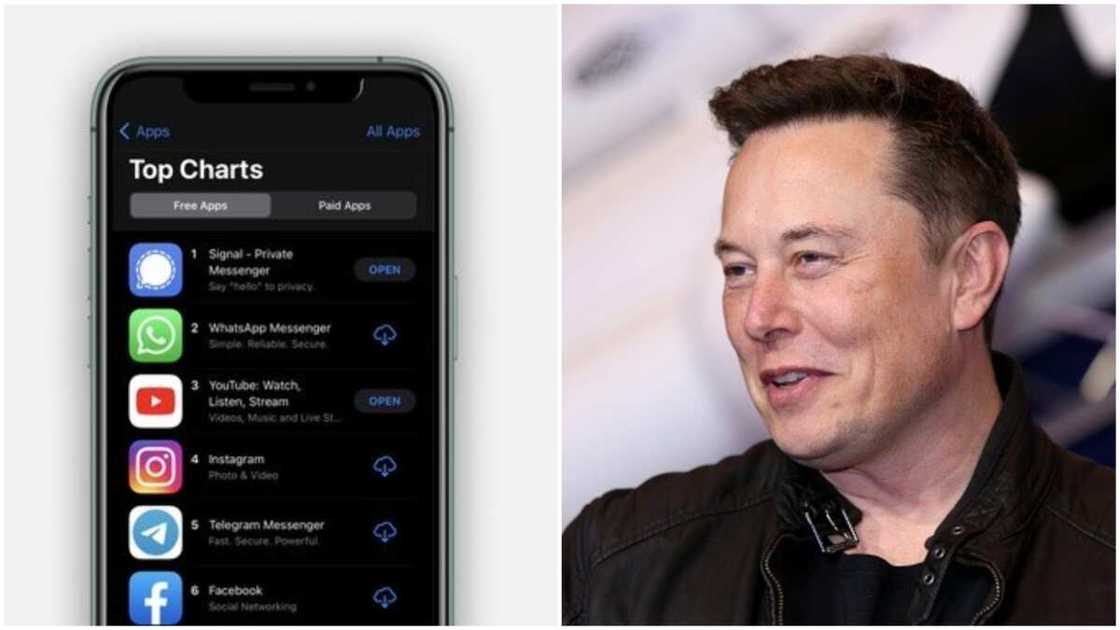 Signal, the new internet messaging app supported by Elon Musk Signal, the new internet messaging app supported by Elon Musk
