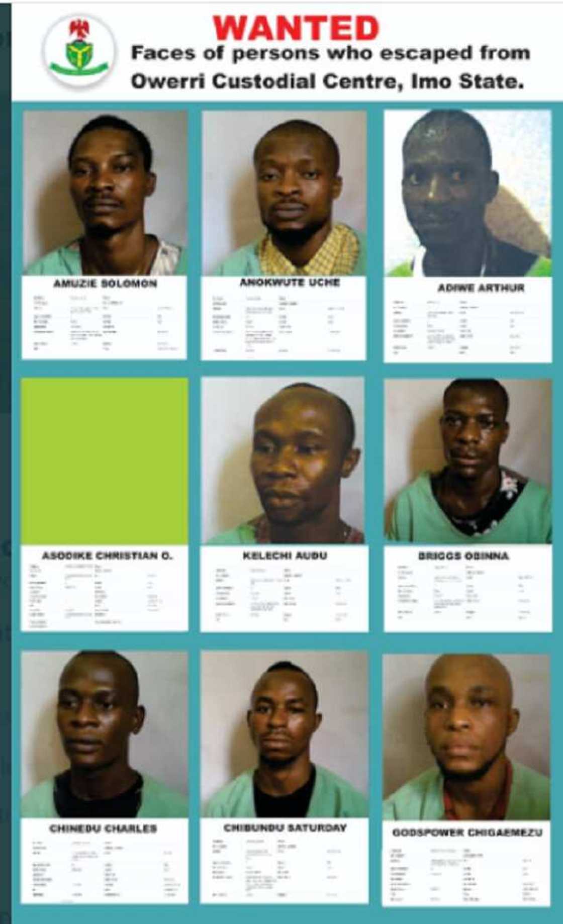 Gwamnatin tarayya ta saki hotuna da sunayen Fursunonin da suka gudu a Owerri Gwamnatin tarayya ta saki hotuna da sunayen Fursunonin da suka gudu a Owerri