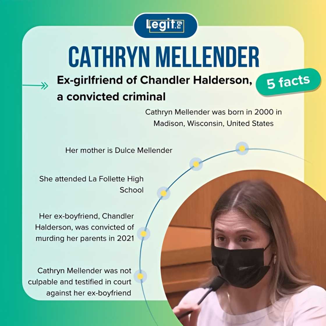 Five facts about Cathryn Mellender Five facts about Cathryn Mellender