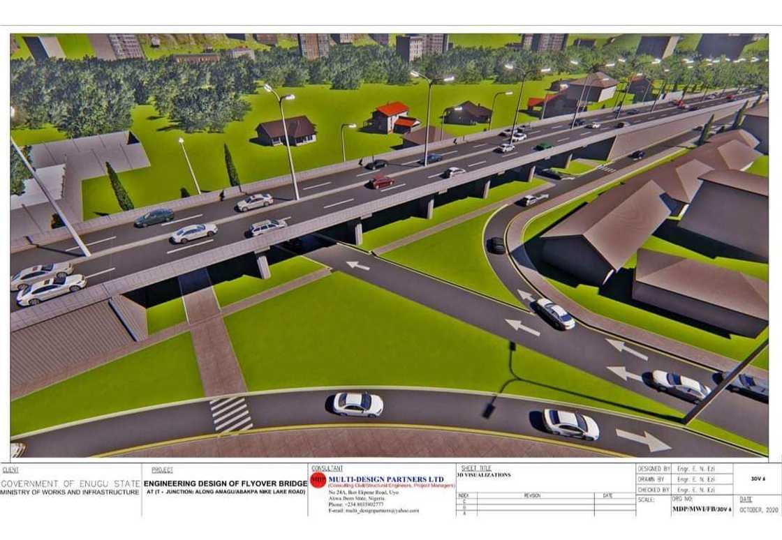 Enugu govt commences 1st flyover bridge project located at Nike Lake/T-Junction