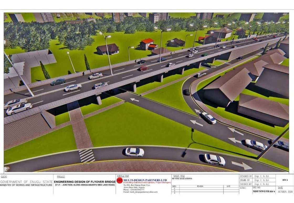 Enugu govt commences 1st flyover bridge project located at Nike Lake/T-Junction Enugu govt commences 1st flyover bridge project located at Nike Lake/T-Junction