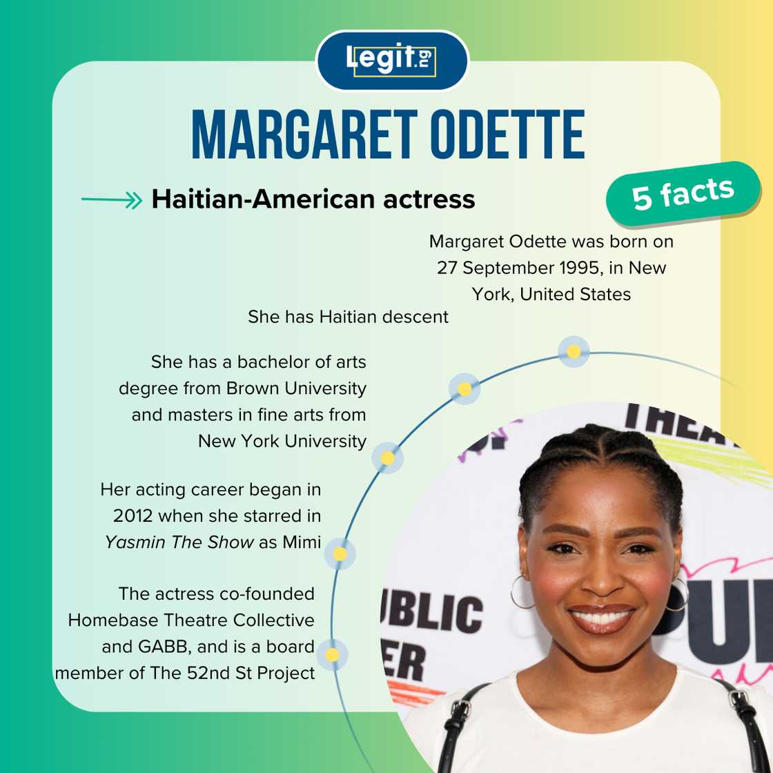 Five facts about Margaret Odette