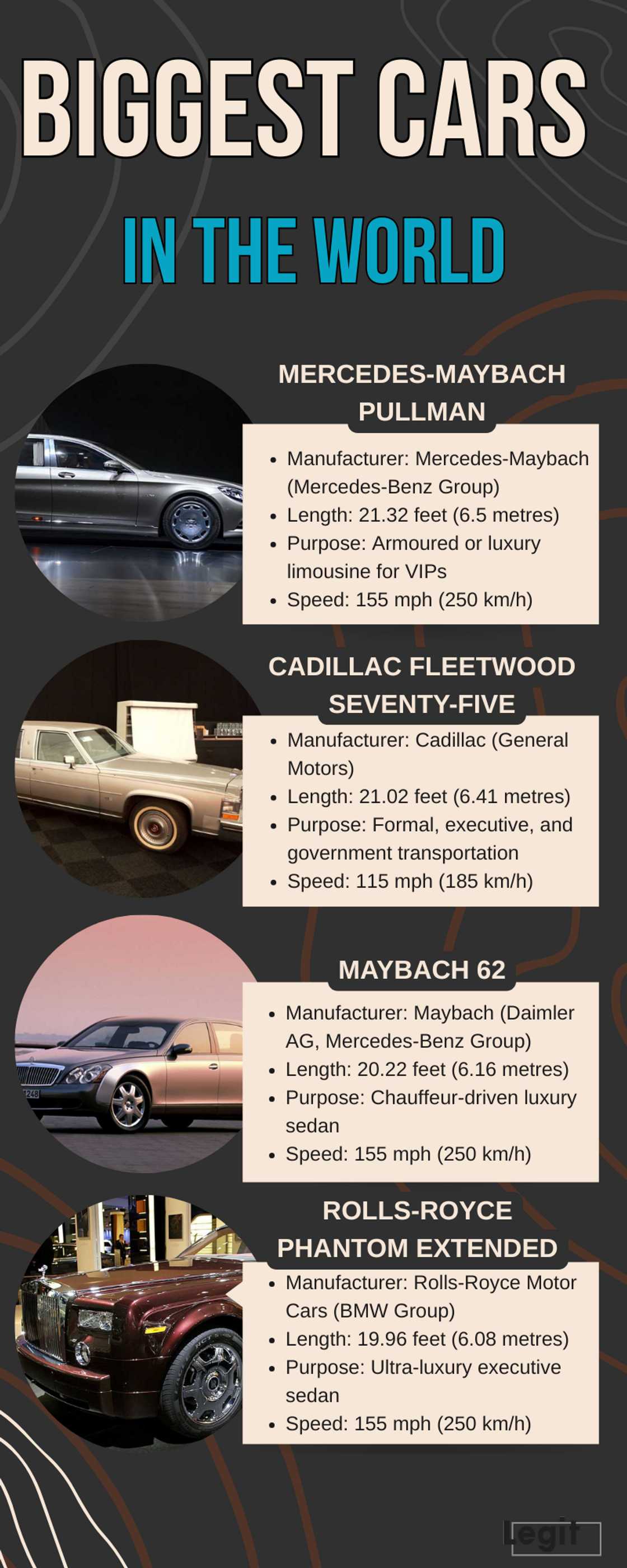 Biggest cars in the world