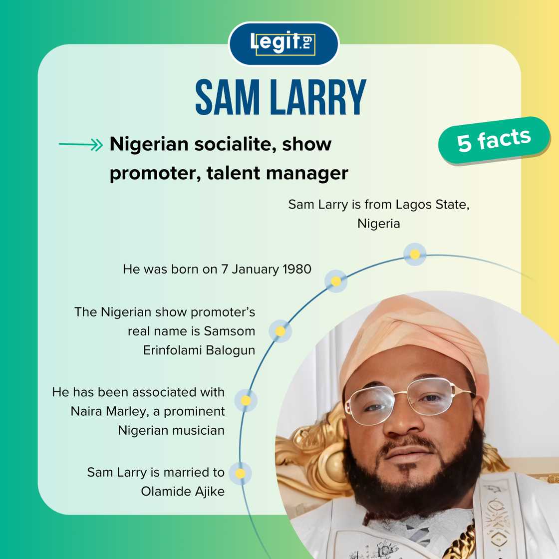 Fast five facts about Sam Larry. Fast five facts about Sam Larry.
