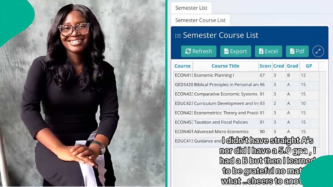 A Babcock University student went viral after praying for a perfect 5.0 CGPA during the Hallelujah Challenge and shared her results and gratitude online. A Babcock University student went viral after praying for a perfect 5.0 CGPA during the Hallelujah Challenge and shared her results and gratitude online.