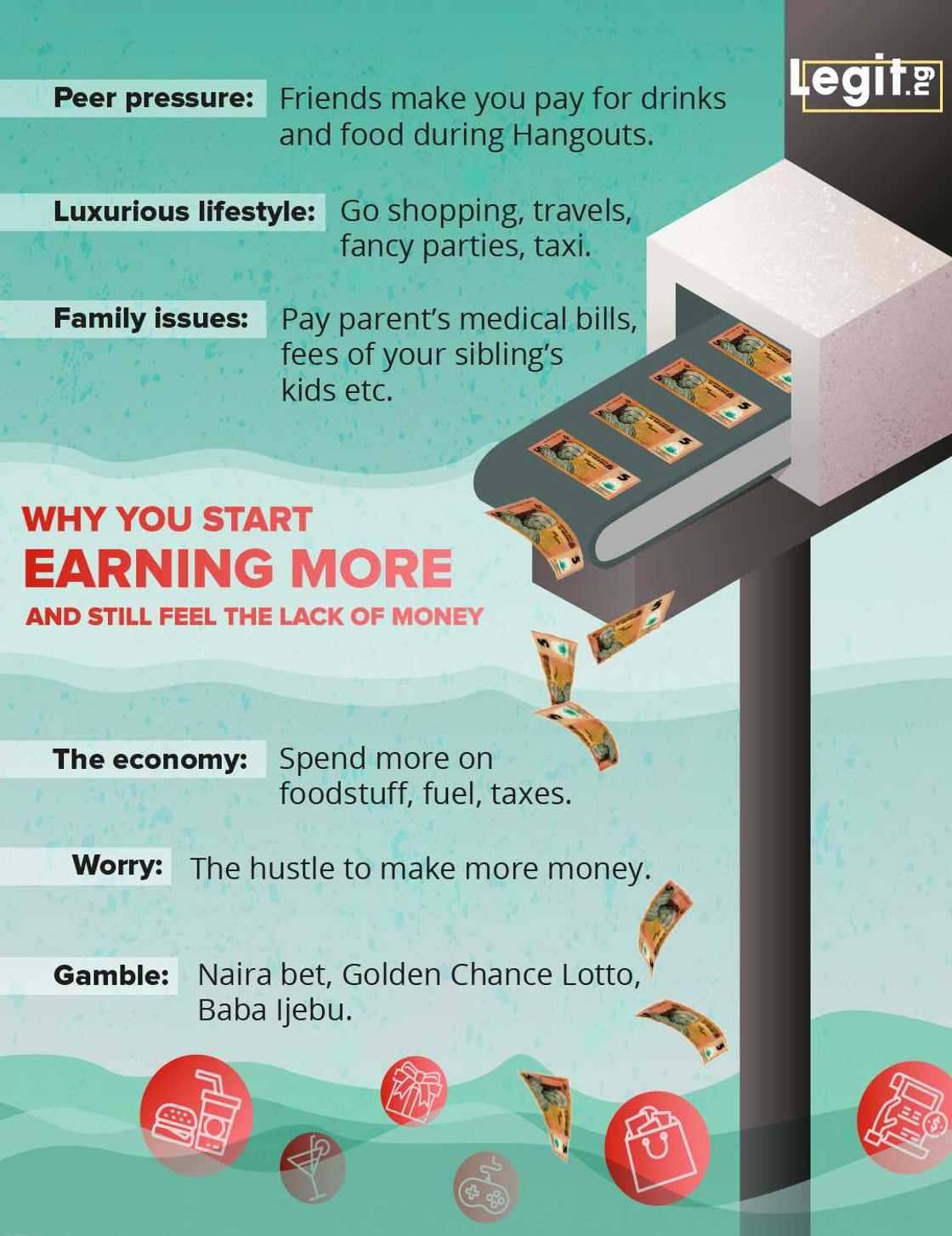 Why you start earning more and still feel the lack of money Why you start earning more and still feel the lack of money