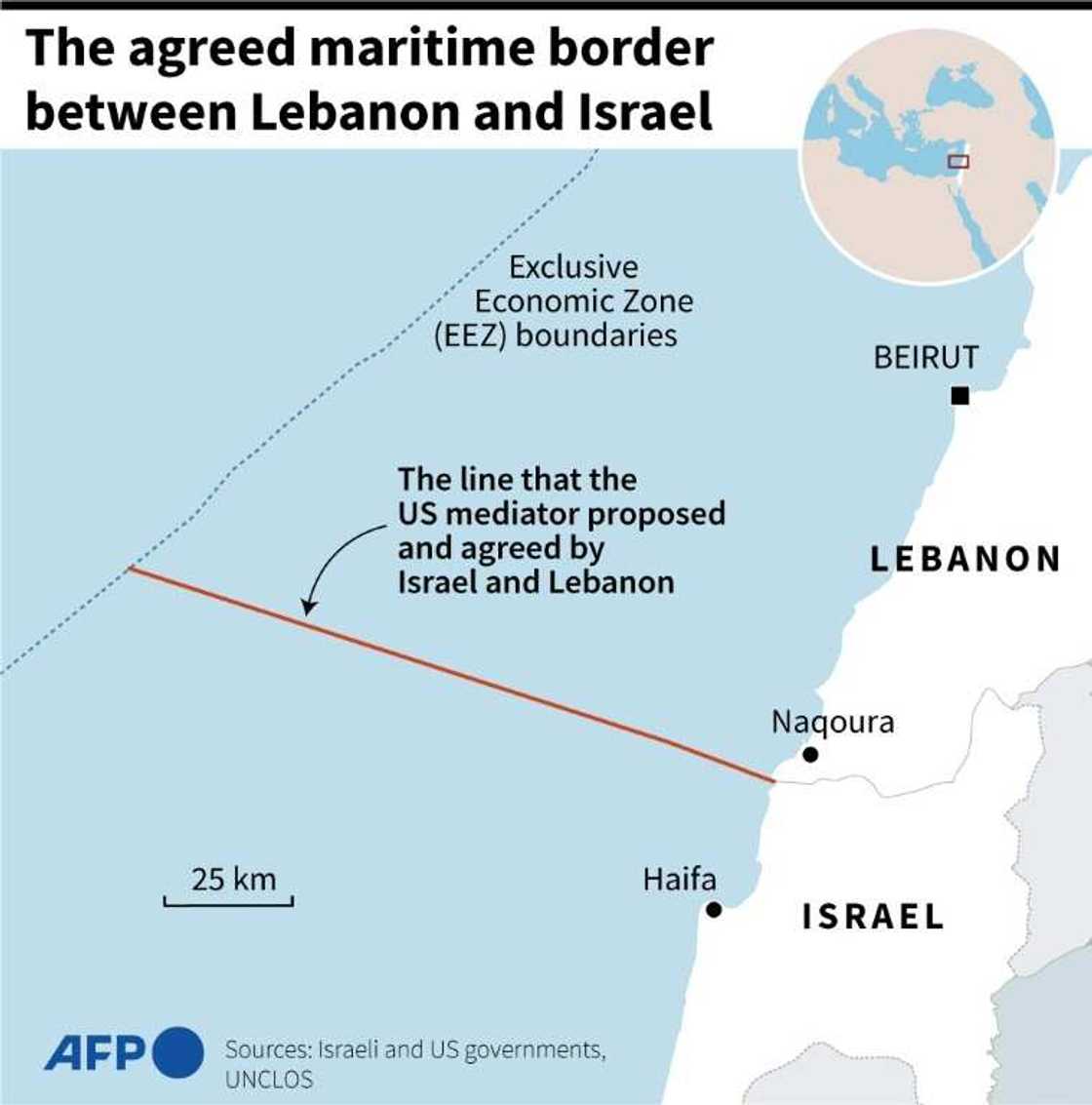 Lebanon and Israel maritime border Lebanon and Israel maritime border