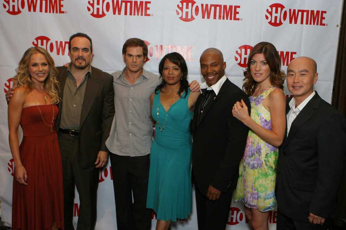 Distribution de Dexter Distribution de Dexter