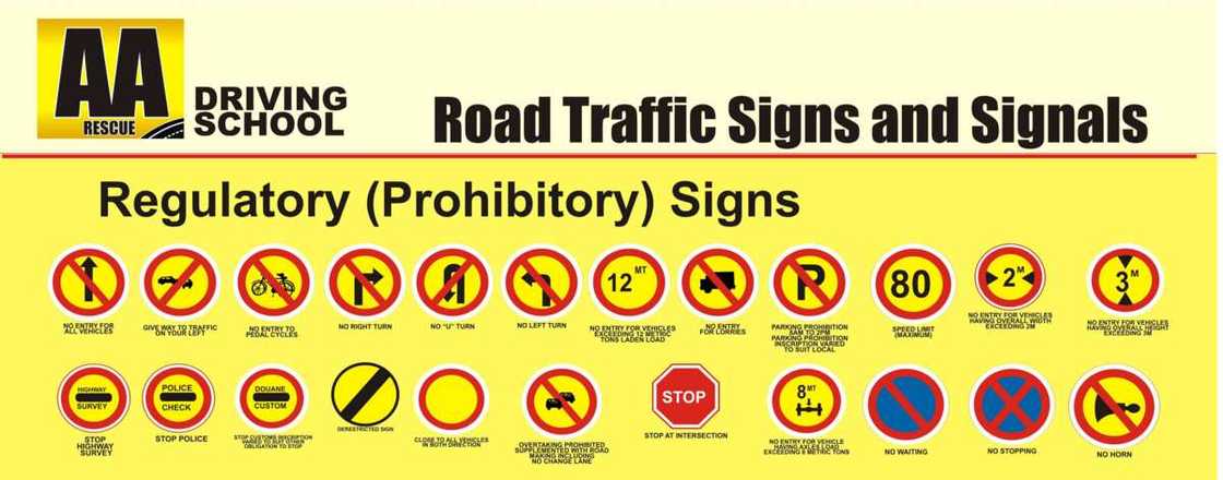Traffic signs and their meaning Traffic signs and their meaning