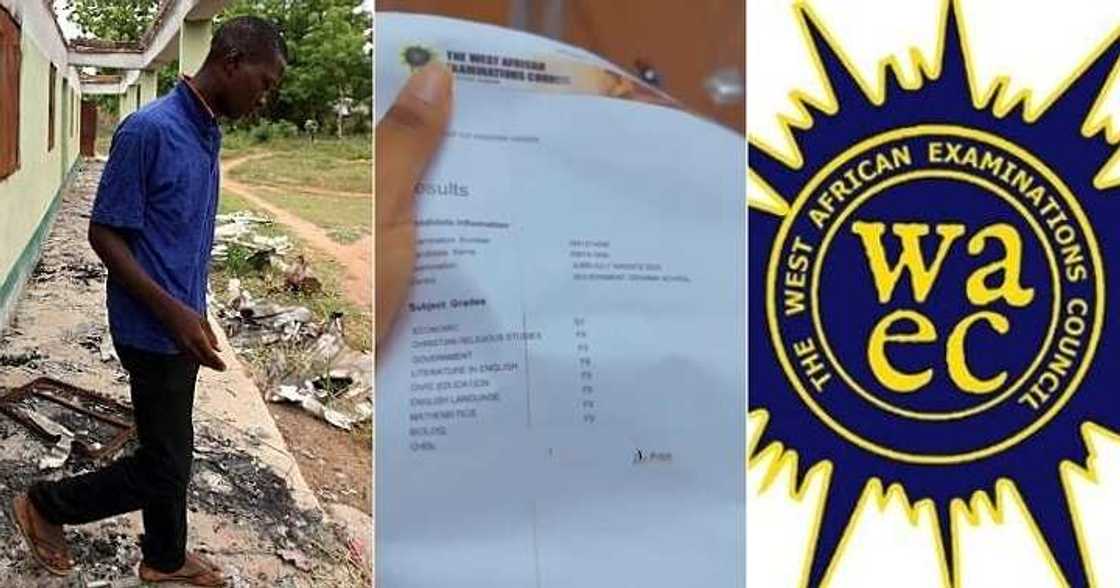 Poor grades of Nigerian boy who sat for WAEC exams