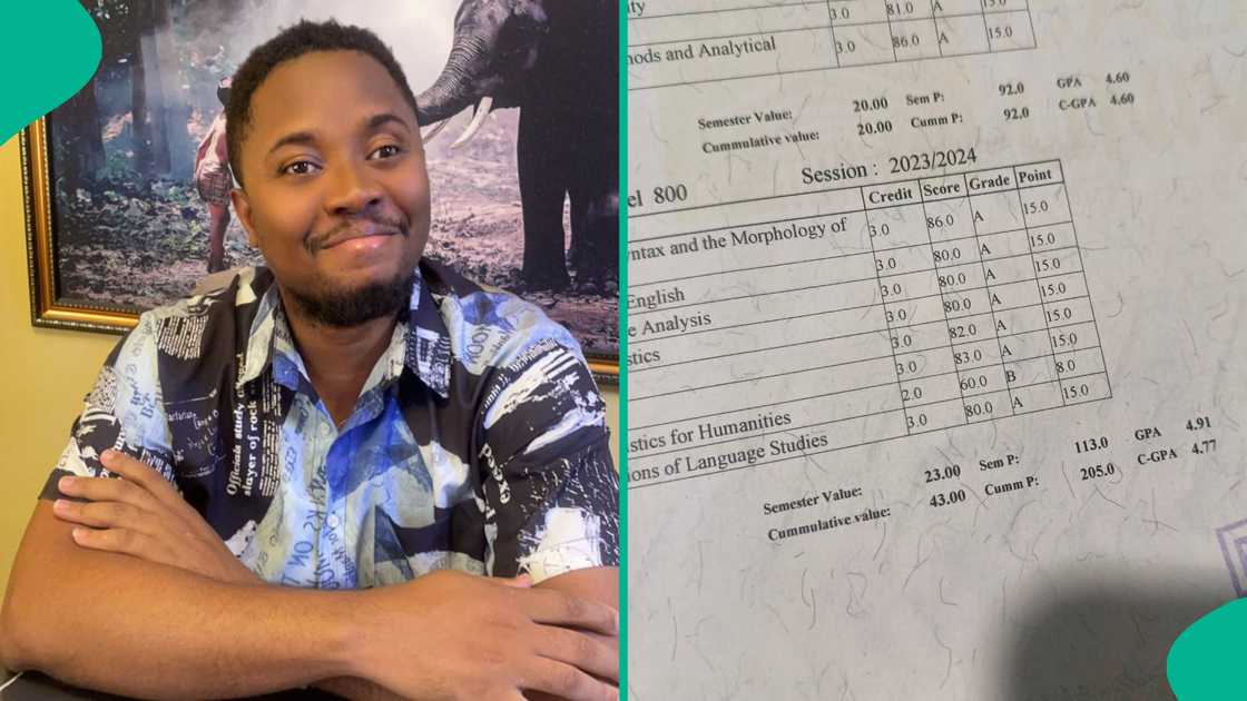 Man bags first-class from Babcock University years after he dropped out of University of Ibadan 3 weeks to exams Man bags first-class from Babcock University years after he dropped out of University of Ibadan 3 weeks to exams