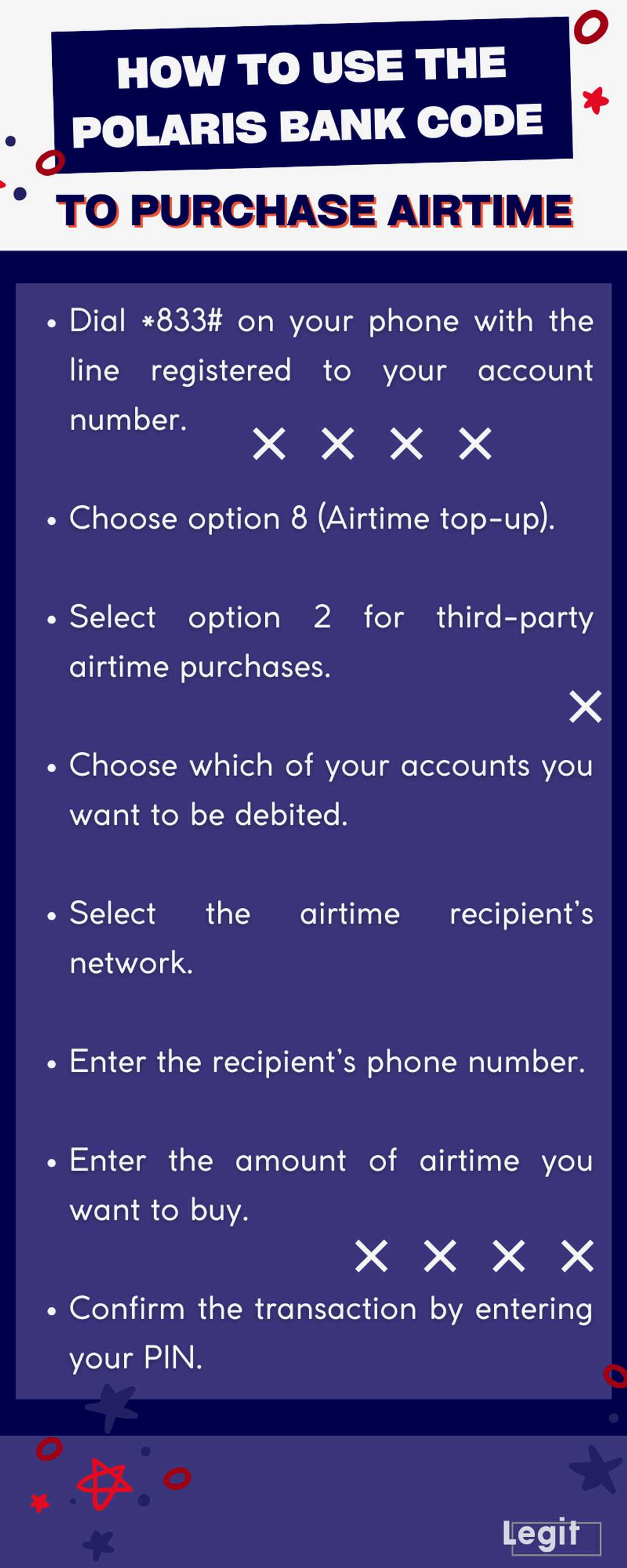 Polaris Bank transfer codes