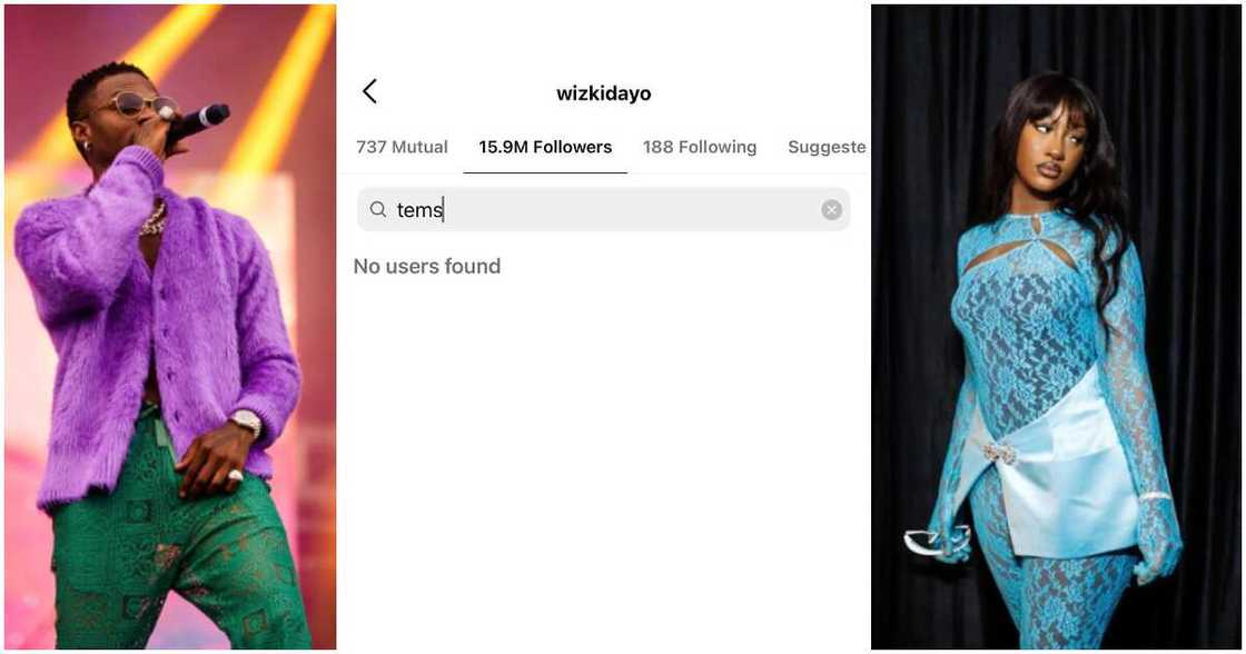 Photos of Wizkid and Tems Photos of Wizkid and Tems