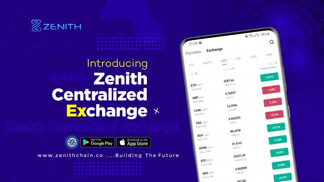 Zenith Chain Launches Centralized Exchange to Create Extensive Usage Options