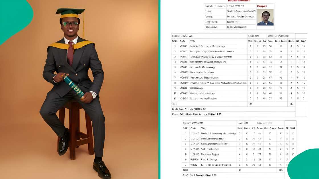 KWASU Microbiology graduate shares how he wrote JAMB 3 times without failing, scored 291 first attempt, and graduated with 4.78 CGPA, winning multiple awards.