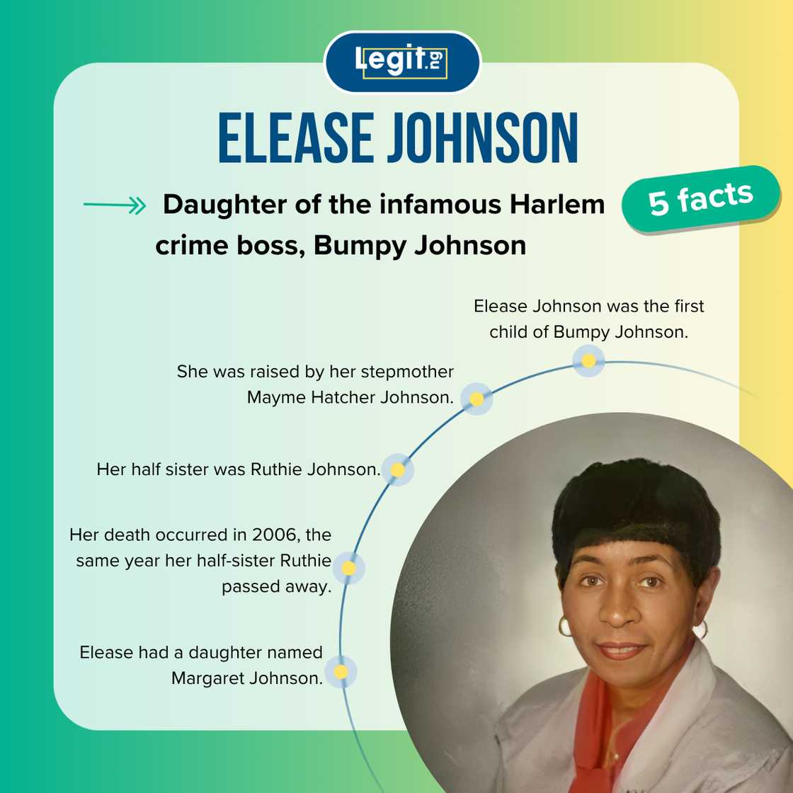Five facts about Bumpy Johnson's daughter, Elease Johnson Five facts about Bumpy Johnson's daughter, Elease Johnson