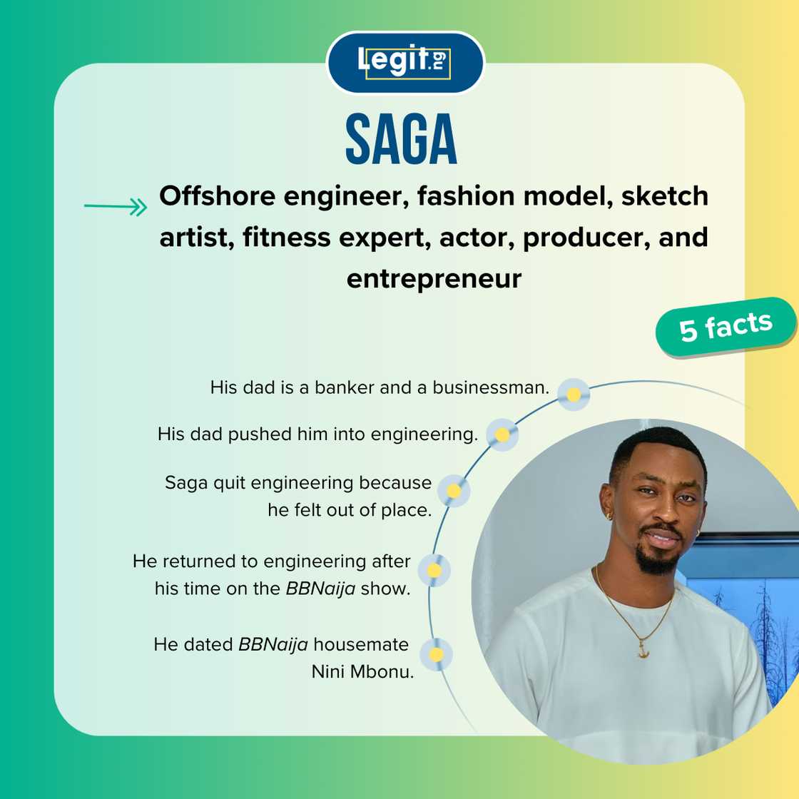 Saga wearing a gold necklace on a white outfit and five facts about him. Saga wearing a gold necklace on a white outfit and five facts about him.