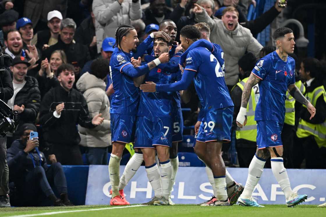 Pedro Neto, Jurrien Timber, Chelsea vs Arsenal, football throw-in rules Pedro Neto, Jurrien Timber, Chelsea vs Arsenal, football throw-in rules