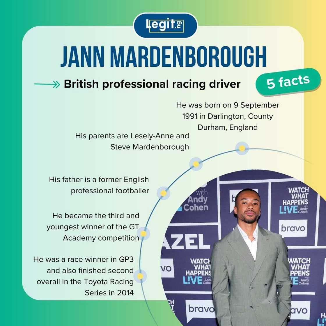 Facts about Jann Mardenborough Facts about Jann Mardenborough